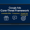 Ultimate Google Ads Checklist